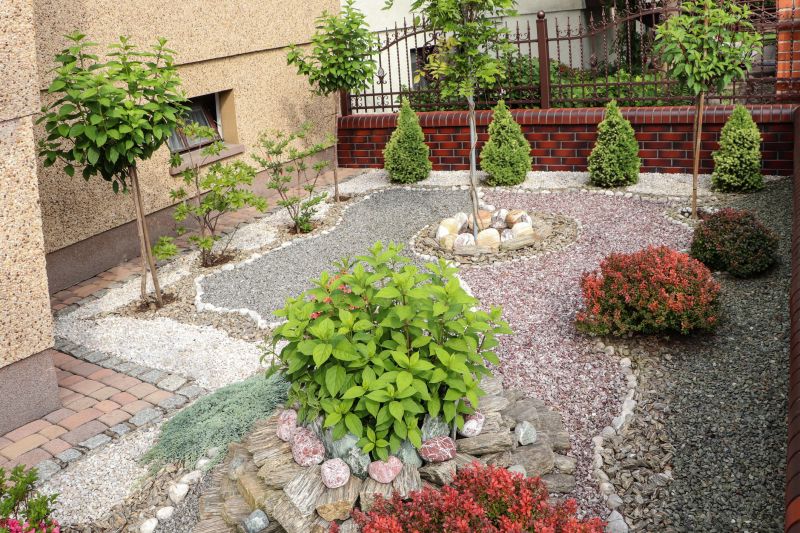 Landscaping Installation